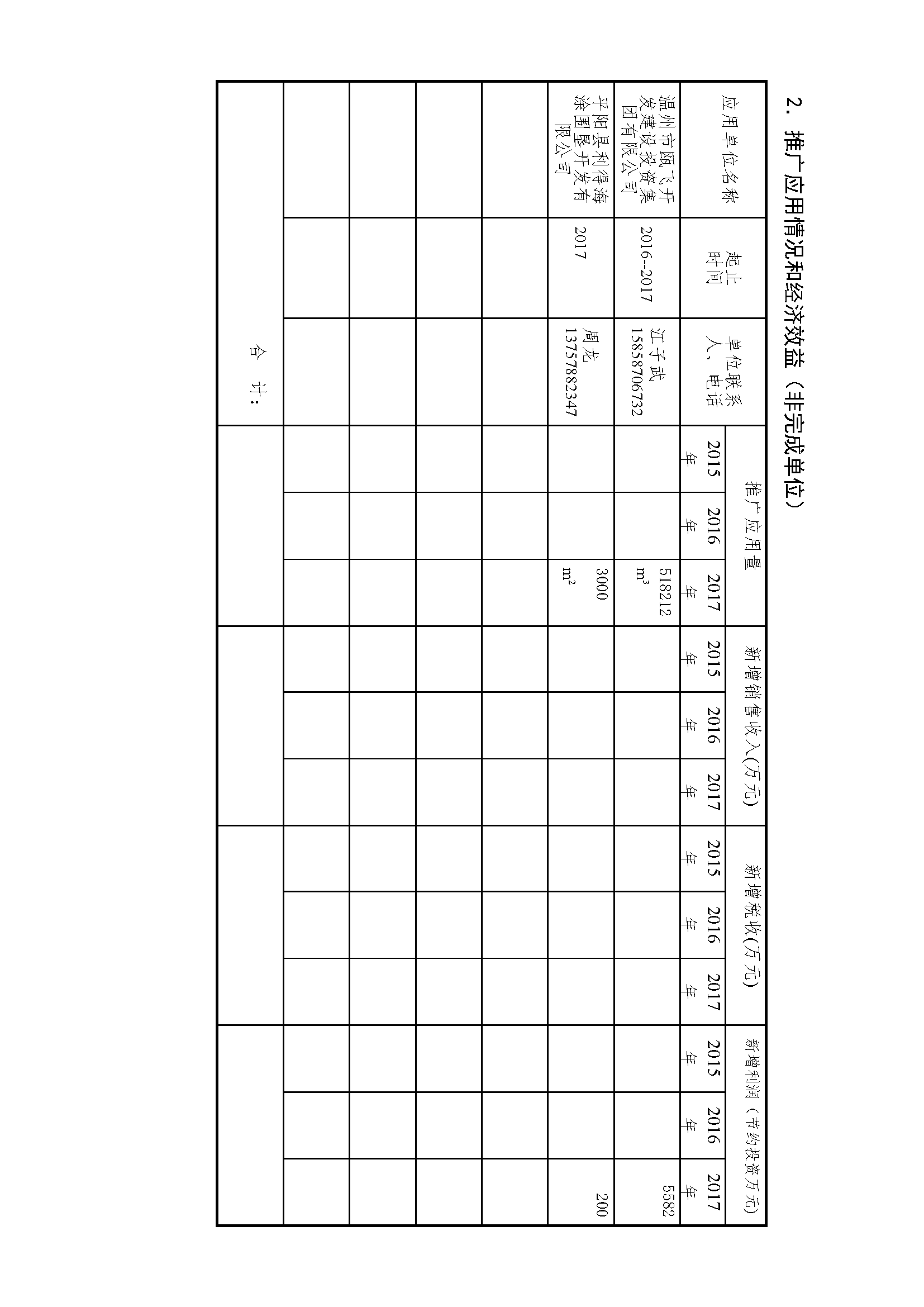 浙江省科學技術(shù)進步獎公示內(nèi)容-_頁面_04.png